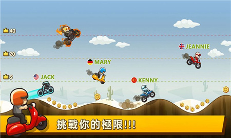 飞驰摩托修改版