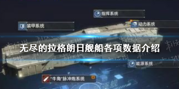 《无尽的拉格朗日》舰船各项数据有什么用