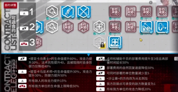 《明日方舟》狂嚎沙原低配攻略