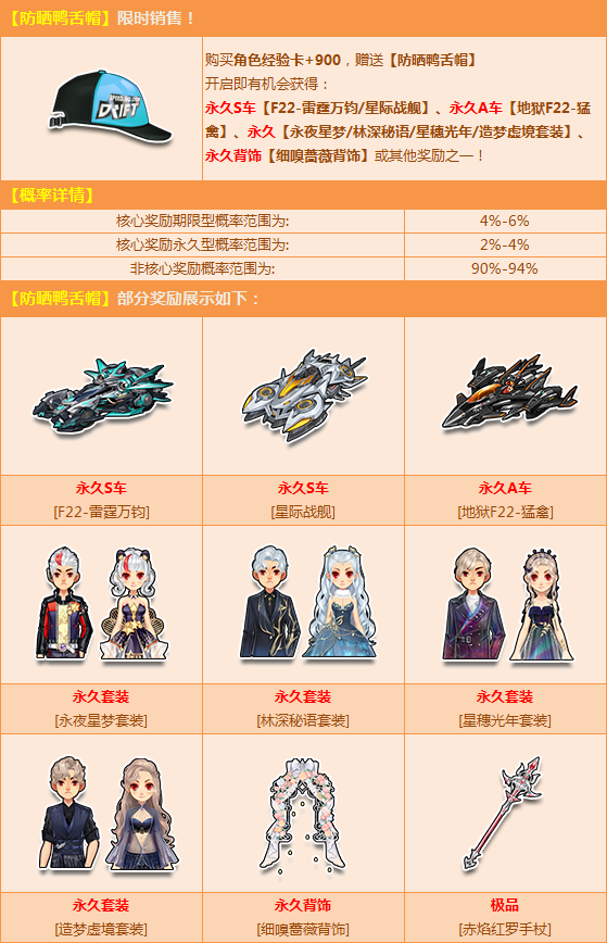 QQ飞车防晒鸭舌帽活动有什么奖励？