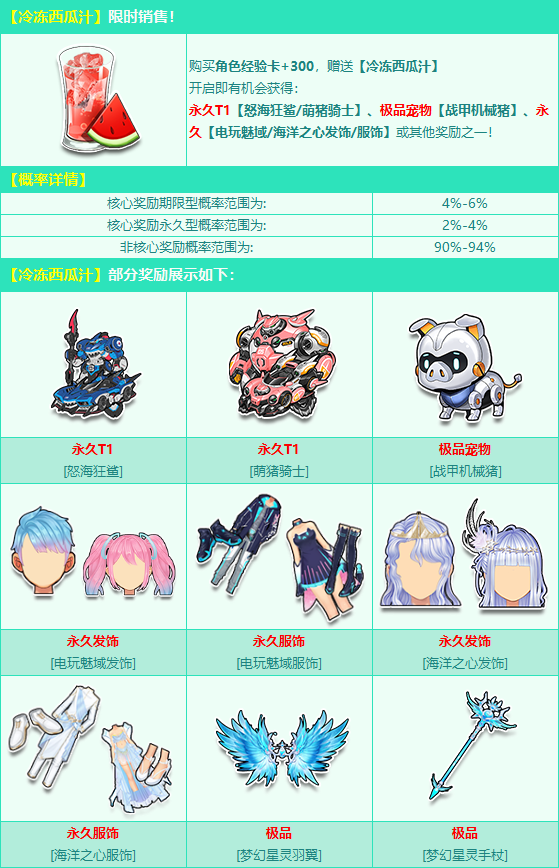QQ飞车冷冻西瓜汁活动怎么参与？