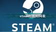 Steam打折正常会在什么时间？Steam打折时间表预测