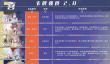 绝对演绎喜卡牌强度怎么样？喜卡牌强度分析与介绍