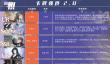 绝对演绎惧卡牌强度怎么样？惧卡牌强度指南与推荐