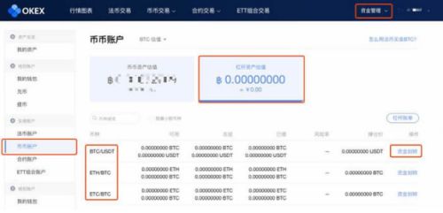 欧易OKX是哪个国家的？欧易OKX交易所怎么进行交易？