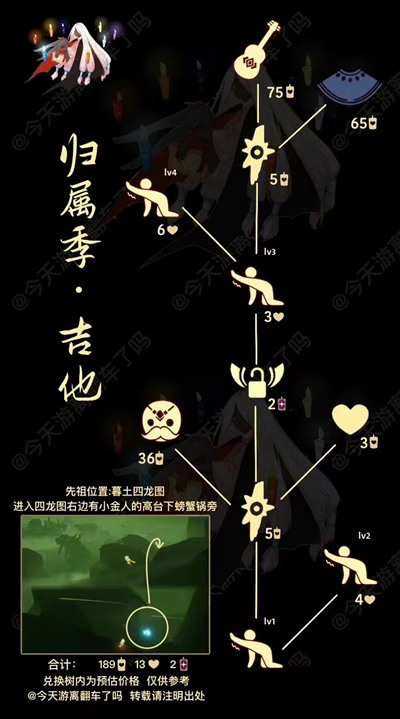 光遇吉他先祖2023在哪   1月12日吉他先祖位置及兑换图一览[多图]图片8