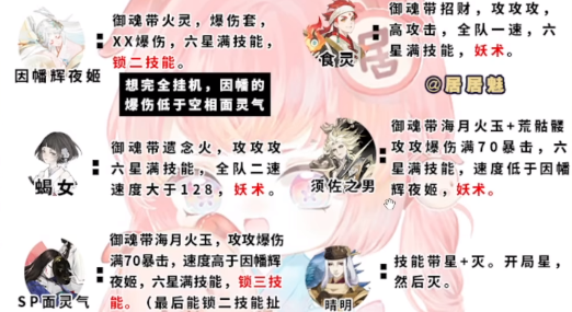 阴阳师伪源博雅阵容推荐 伪月落伪源博雅阵容攻略[多图]图片2