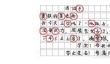 梦幻大陆技能点攻略