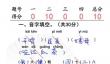 浮空秘境新手注意事项