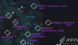 铁锤守卫2黑暗之心获得方法