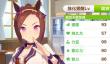 闪耀优俊少女哪些角色好