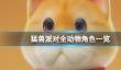 《猛兽派对》游戏中有多少种动物？全动物角色一览