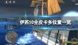 《伊苏10》全皮卡多位置一览