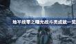 地平线零之曙光战斗类成就有哪些