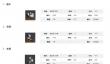 钢岚戴亚斯机兵模组属性一览