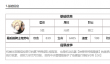 《第七史诗》最后的骑士克劳乌技能属性一览