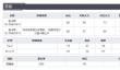 灰烬战线攻击机Pe