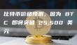 BTC即将突破25,500美元：价格预测
