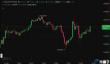 Bitfinex：BTC触底信号明显，德国卖压无需恐慌