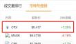 CFX币投资前景：香港合法化带来的机遇