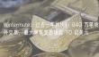 Wintermute：840万笔场外交易 最大单笔超10亿美元