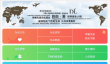 胖东来官网已恢复：5月销售额已接近10亿元