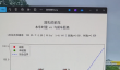 博主用数据硬刚懂车帝：撞或不撞都是人为控制的！