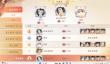 忘川风华录金戈演武