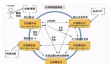速读CEP将超MARA成全球第二大比特币上市公司