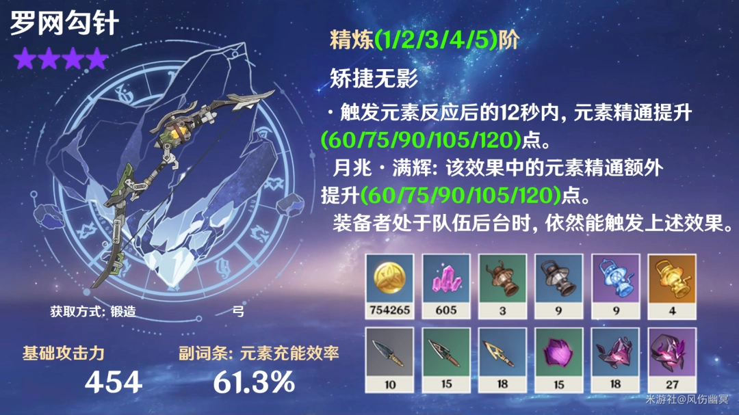 原神罗网勾针可以给谁用