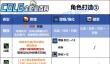DNF2025国庆版本男机械毕业附魔选择