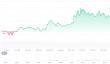 SEC 延长富兰克林 XRP ETF 决策截止日期