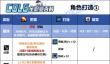 DNF2025国庆版本忍者毕业附魔选择