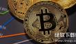 BTC合约爆仓预警？追加保证金自救指南