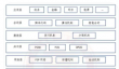 USDR与稳定币的未来 : Real USD(USDR)项目背景、类别全面介绍