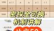 如鸢极乐之宴地宫50