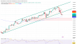 9月19日比特币（BTC）价格预测