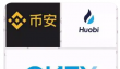 Solchat(CHAT币)是什么 ? CHAT代币经济学、特点及价格预测