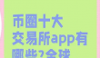 操作教程：LBank交易所决定暂停$LBK的交易及提现服务?