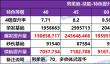 DNF2025国庆版本男柔道特化技能选择