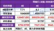 DNF2025国庆版本男散打特化技能选择