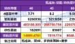 DNF2025国庆版本复仇者特化技能选择