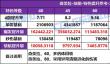 DNF2025国庆版本奇美拉特化技能选择