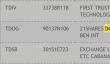 DTCC 上市 21Shares Dogecoin ETF ($TDOG) - SEC 审批尚待通过