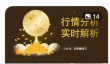最新教程：Gate Alpha积分狂欢节，全新Alpha Points玩法全解析?