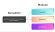 什么是Modular 区块链？区块链有哪些模块？热门模块一览