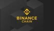 苹果手机怎么下载Binance？Binance官网IOS版下载完整教程