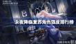 永夜降临复苏角色强度怎么样
