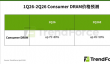内存涨价刹不住！消费型DRAM一季度先涨80%：Q2再涨50%