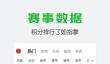 热门看球直播APP推荐 好用稳定高清无广告的足球篮球赛事直播软件
